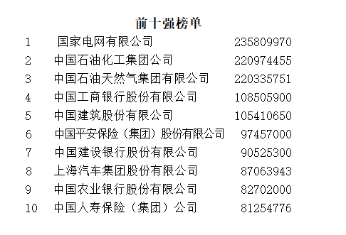 天進儀器